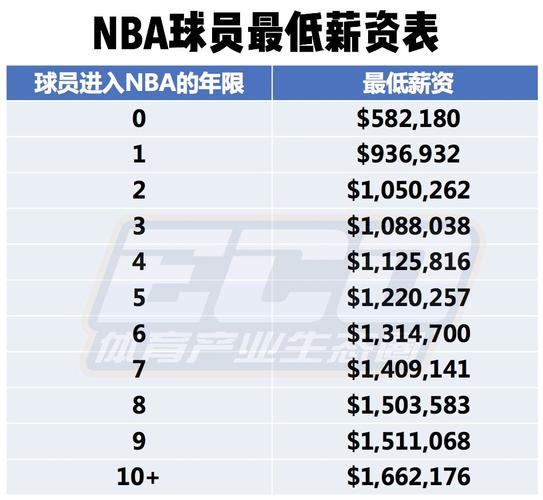 影集以极具